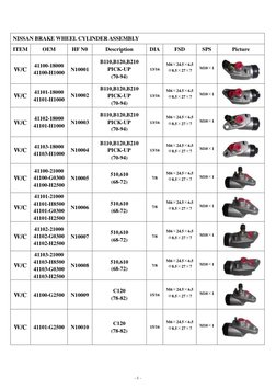 Nissan Brake Wheel Cylinder Catalog | PDF | Vehicle Industry