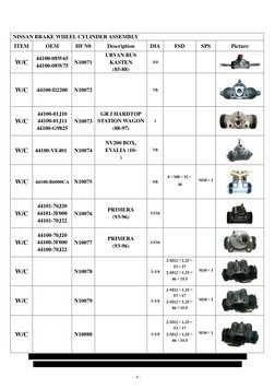 Nissan Brake Wheel Cylinder Catalog | PDF | Vehicle Industry