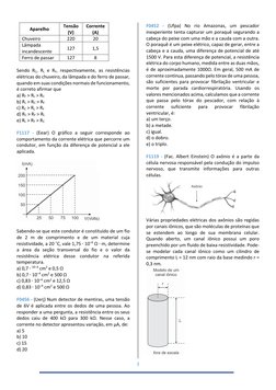 3 
 
Aparelho 
Tensão 
(V)  
Corrente 
(A)  
Chuveiro 
220 
20 
Lâmpada 
incandescente 
127 
1,5 
Ferro de passar 
127 
8