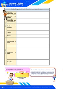 Cuadro de organización de los elementos y la estructura del cuento
Elementos
Narrador
(Menciona  en
qu