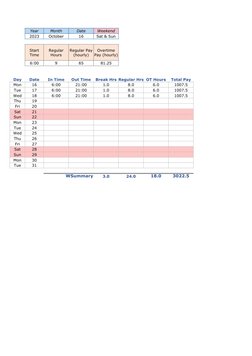 Year
Month
Date
Weekend
2023
October
16
Sat & Sun
6:00
9
65
81.25
Day
Date
In Time
Out Time
Break Hrs Regular Hrs OT Hours
To