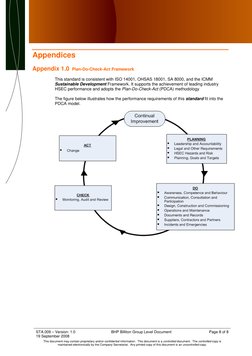 Hsec Matrix BHP HSEC Management Standards Overview | PDF | Risk | Risk Management