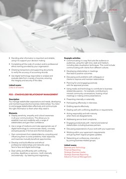 ACCA Performance Objectives Guide | PDF | Self-Improvement