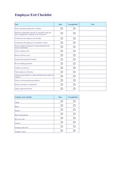 Employee Exit Process Checklist | PDF