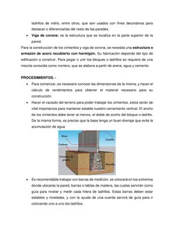 ladrillos de vidrio, entre otros, que son usados con fines decorativos para 
destacar o diferenciarlas del re