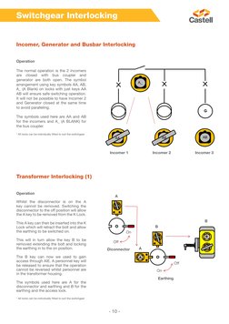 Castell Trapped Key Interlock Guide | PDF