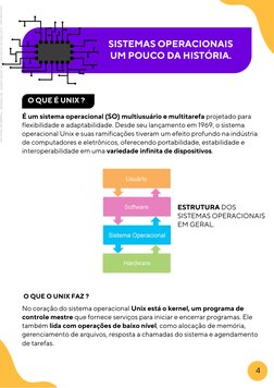 SISTEMAS OPERACIONAIS
UM POUCO DA HISTÓRIA.
No coração do sistema operacional Unix está o kernel, um programa de
controle mes