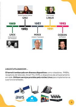 6
O kernel é embarcado em diversos dispositivos como roteadores,  PABXs,
receptores de televisão, Smart TVs, DVRs, e disposit