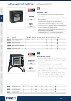 Fuel Management System | PDF
