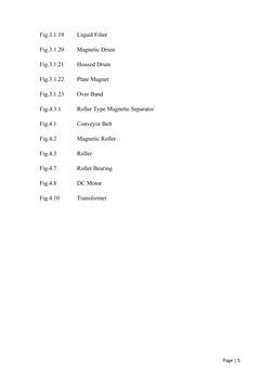 Fig.3.1.19
Liquid Filter
Fig.3.1.20
Magnetic Drum
Fig.3.1.21
Housed Drum
Fig.3.1.22
Plate Magnet
Fig.3.1.23
Over Band
Fig.4.3