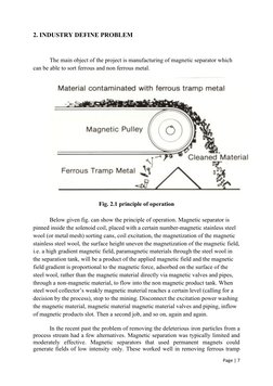 2. INDUSTRY DEFINE PROBLEM
The main object of the project is manufacturing of magnetic separator which 
can be able to sort f