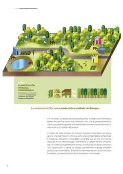 La asistencia técnica suma producción y cuidado del bosque.
CASO 3
PLANIFICACIÓN
INTEGRAL
COMUNITARIA
Resultados por unidad d