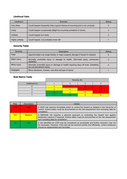Likelihood Moderate Likelihood and Severity Risk Matrix | PDF | Risk | Risk Assessment