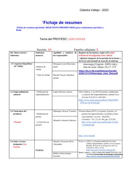 Cátedra Vallejo - 2023
’Fichaje de resumen
 (Ficha de resumen aprobada: REQUISITO PRIORITARIO para evaluaciones parciales y