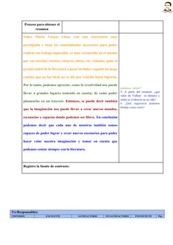 Proceso para obtener el
resumen
Señor  Mario  Vargas  Llosa,  con  una  trayectoria  muy
prestigiada y tiene los conocimiento