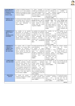 CONFIABILIDAD, 
PERTINENCIA, Y 
COHERENCIA DE 
LA FUENTE
CONSULTADA
La fuente es confiable, pertinente y
coherente  con  el