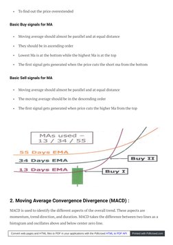 To ènd out the price overextended
Basic Buy signals for MA
Moving average should almost be parallel and at equal distance
The