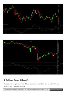 3. Bollinger Bands (B.Bands) :
The price may go up in some time if the stock trading price is below the lower line. Traders
d