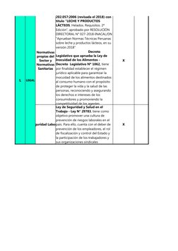 L
LEGAL
X
Seguridad Laboral 
X
Normativas 
propias del 
Sector y 
Normativas 
Sanitarias
202.057:2006 (revisada el 2018) con