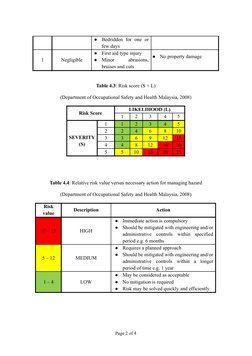 HIRARC Risk Assessment Guidelines | PDF | Risk | Injury