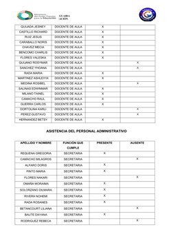 Acta de Inicio Año Escolar 2023-2024 | PDF