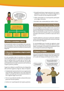 6
Veamos en el
siguiente  flujograma 
cómo se complementan 
estos comités de
vigilancia.
2: Invitar a autoridades y líderes