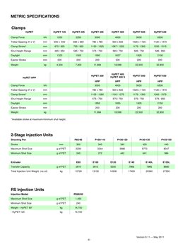 Husky Preform Mold Stack Drawing.pdf HyPET Preform Systems Overview | PDF | Physical Sciences | Applied And ...