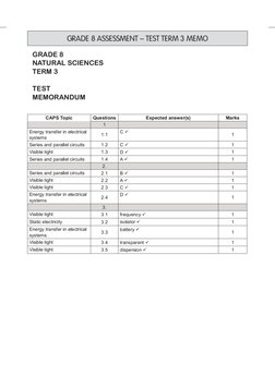 Natural Sciences Test Paper Term 3 | PDF