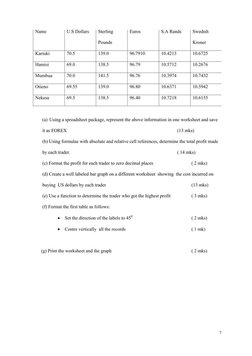 KCSE Computer Studies Spreadsheet Practicals | PDF | Spreadsheet ...