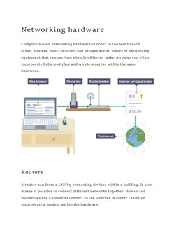 Networking hardware 
Computers need networking hardware in order to connect to each 
other. Routers, hubs, switches and bridg