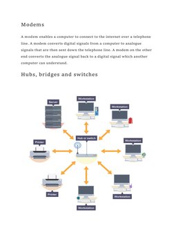 Modems 
A modem enables a computer to connect to the internet over a telephone 
line. A modem converts digital signals from a