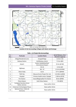 M/s. Aamanya Organics Private Limited Pre Feasibility Report 
 
 
5 
 
 
Location of site Surroundings Villages with Water an