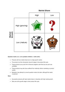 Question marks (also called problem children or wild cards)

Products with low market share but in a high growth market.

T