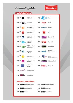 BBC Radio 1 
1Xtra BBC 
BBC Radio 2 
BBC Radio 3 
BBC Radio 4 
BBC Radio  
Five Live
BBC Five Live 
Sports Extra
BBC Radio