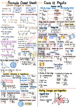 S
u
n
i
l
 
J
a
n
g
r
a
PHYSICS 
Formula Cheat Sheet
Class 12 Physics
Electric charges &
Fields
Potential
due to
Coulomb's
La