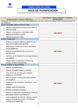 TRABAJO FINAL DEL CURSO 
8 
 
 
                                 
 
 
 
 
 
OPERACIONES / PASOS /SUBPASOS 
SEGURIDAD / MEDIO