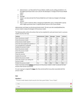 
Administrators: can fully edit the Process Model, modify security setting and delete it. It’s 
the highest permission level