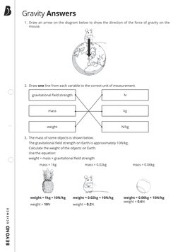 (https://www.twinkl.co.uk/resources/keystage3-ks3-science-ks3/keystage3-ks3-science-physics/keystage3-ks3-science-physics-fo