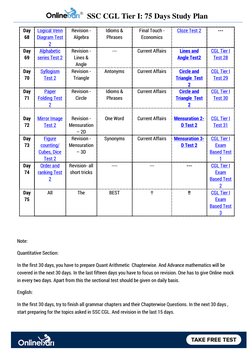 75 Days Study Plan SSC CGL 1537957545 14 | PDF | Trigonometry | Linguistics