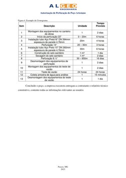Autorização de Perfuração de Poço Artesiano 
Passos, MG 
2023 
Figura 4. Exemplo de Cronograma. 
 
 
Concluído o poço,