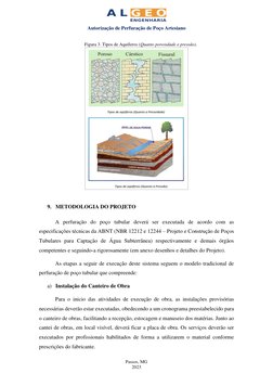 Autorização de Perfuração de Poço Artesiano 
Passos, MG 
2023 
Figura 3. Tipos de Aquíferos (Quanto porosidade e pressã