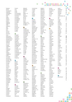 6. Pasar las hojas de un libro.    7. Mirar superficialmente.    8. Cilindro hueco.    9. Del verbo tener.    10. Obstáculo,