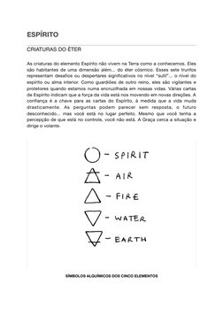 ESPÍRITO 
CRIATURAS DO ÉTER 
 
As criaturas do elemento Espírito não vivem na Terra como a conhecemos. Eles 
são habitantes d
