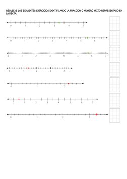 RESUELVE LOS SIGUIENTES EJERCICIOS IDENTIFICANDO LA FRACCION O NUMERO MIXTO REPRESENTADO EN
LA RECTA
