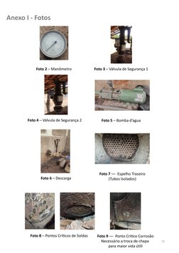 Anexo I - Fotos
Foto 3 – Válvula de Segurança 1
Foto 4 – Válvula de Segurança 2
Foto 6 – Descarga
Foto 2 – Manômetro
Foto 7 –