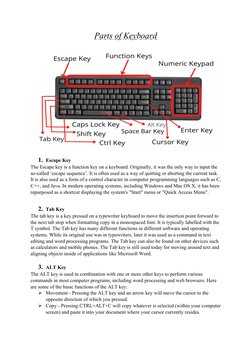 Parts of Keyboard
1. Escape Key
The Escape key is a function key on a keyboard. Originally, it was the only way to input the