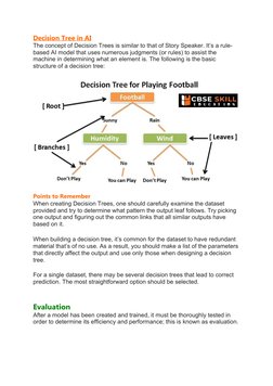Decision Tree in AI
The concept of Decision Trees is similar to that of Story Speaker. It’s a rule-
based AI model that uses