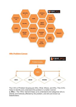 4Ws Problem Canvas
The 4 W’s of Problem Scoping are Who, What, Where, and Why. This 4 W’s 
helps to identify and understand t
