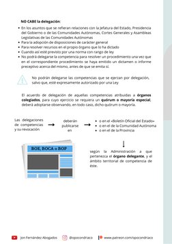 Jon Fernández Abogados
@opocondriaco
www.patreon.com/opocondriaco
En los asuntos que se refieran relaciones con la Jefatura d