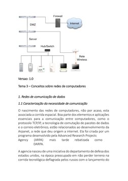 Versao: 1.0 
  
Tema 3 – Conceitos sobre redes de computadores 
  
1. Redes de comunicação de dados 
1.1 Caracterização
